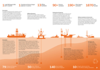 Design for an infographic for a law firm